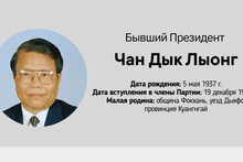 Краткая биография бывшего Президента Вьетнама Чан Дык Лыонга