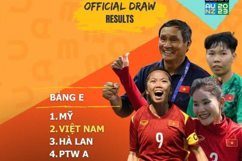 Сборная Вьетнама находится в одной группе со сборными США и Нидерландов. Фото: Федерация футбола Вьетнама