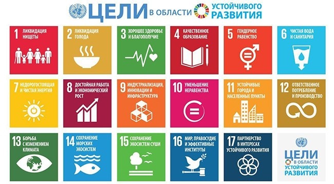 17 целей в области устойчивого развития. Фото: ООН
