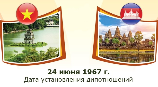 [Инфографика] Отношения дружбы и всестороннего сотрудничества между Вьетнамом и Камбоджей