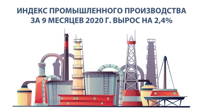 [Инфографика] Индекс промышленного производства за 9 месяцев 2020 года вырос на 2,4%