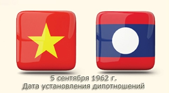 [Инфографика] Отношения великой дружбы, особой солидарности и всеобъемлющего сотрудничества между Вьетнамом и Лаосом