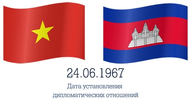 Двустороннее сотрудничество между Вьетнамом и Камбоджей